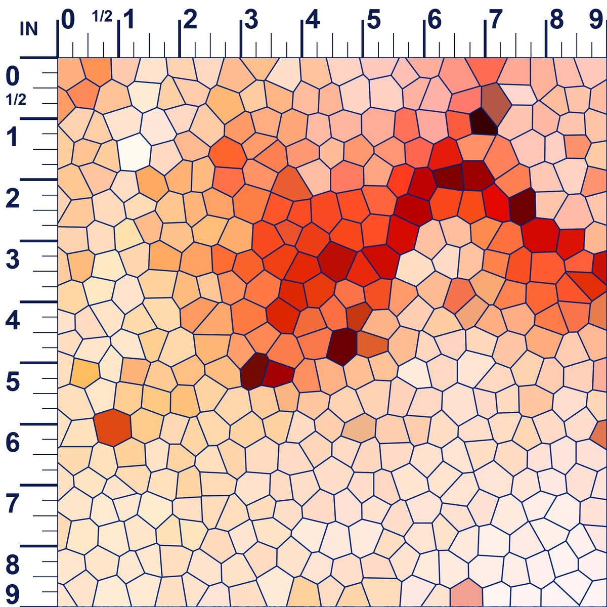 ruler-scale (auto)