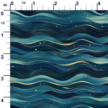 ruler-scale (auto)