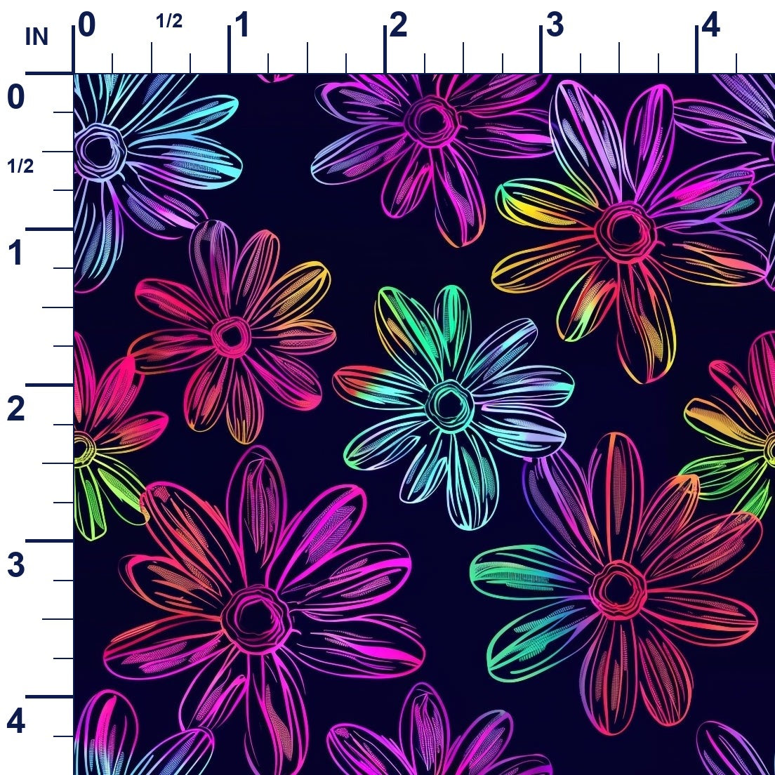 ruler-scale (auto)