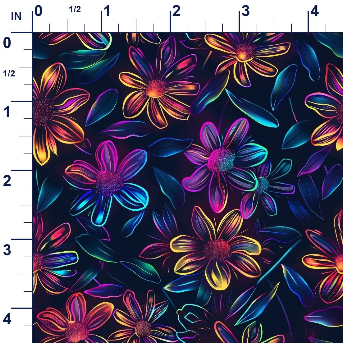 ruler-scale (auto)