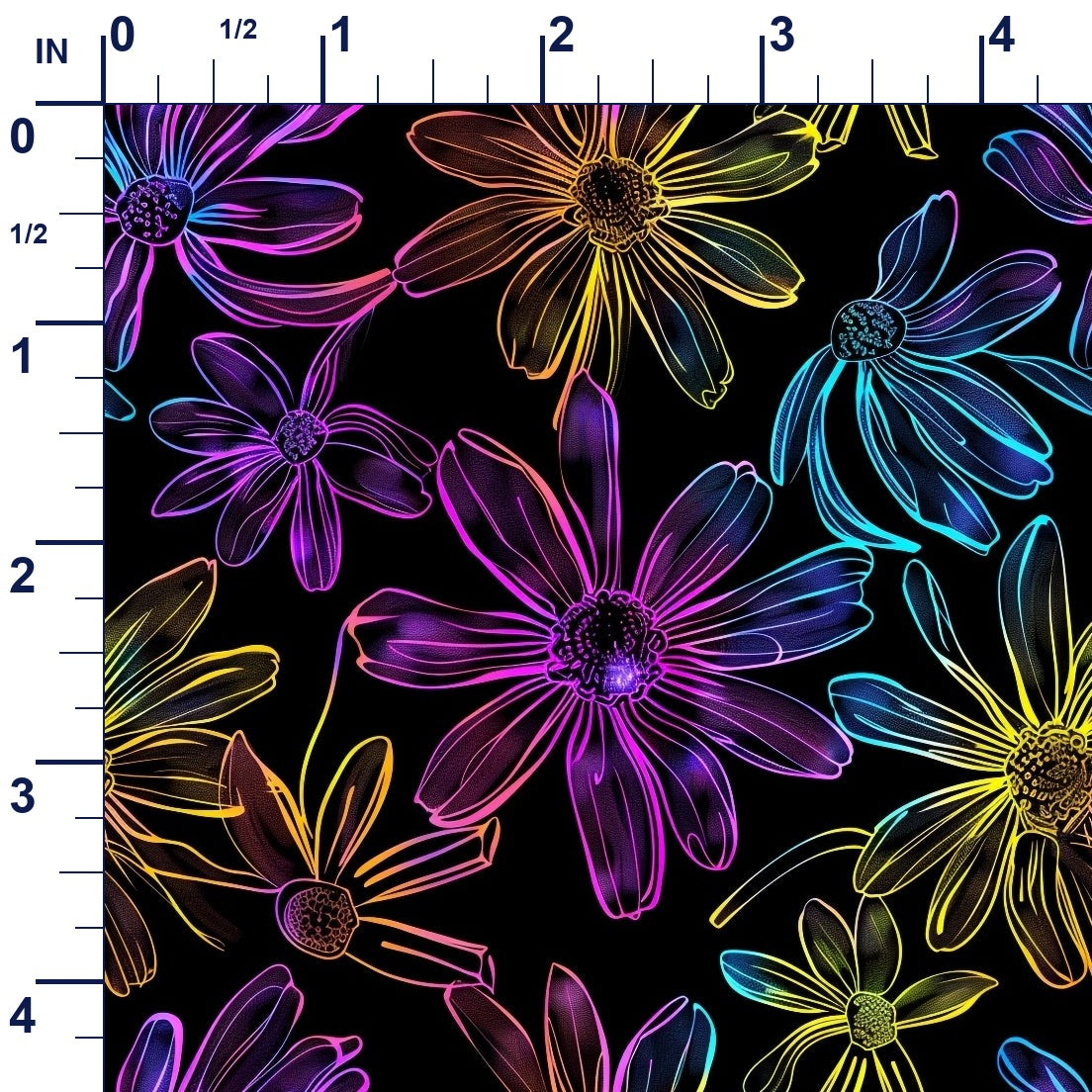 ruler-scale (auto)