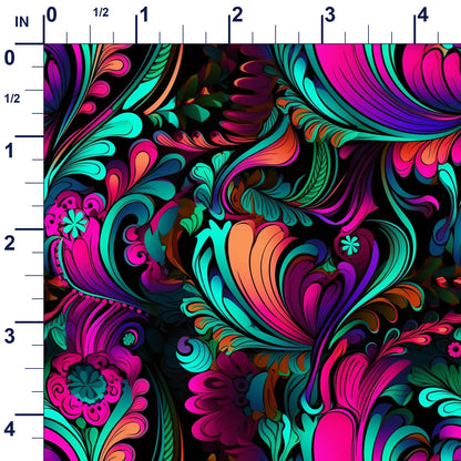 ruler-scale (auto)