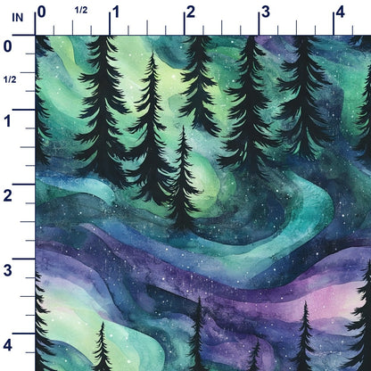 ruler-scale (auto)