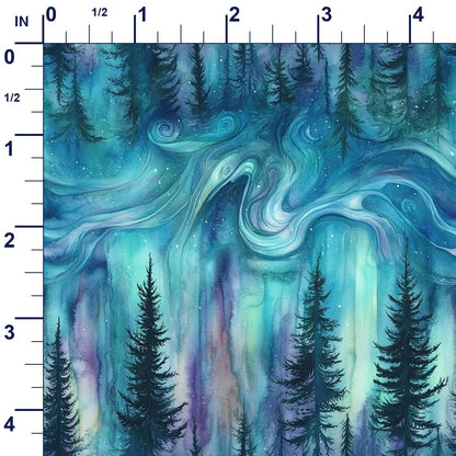ruler-scale (auto)