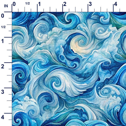 ruler-scale (auto)