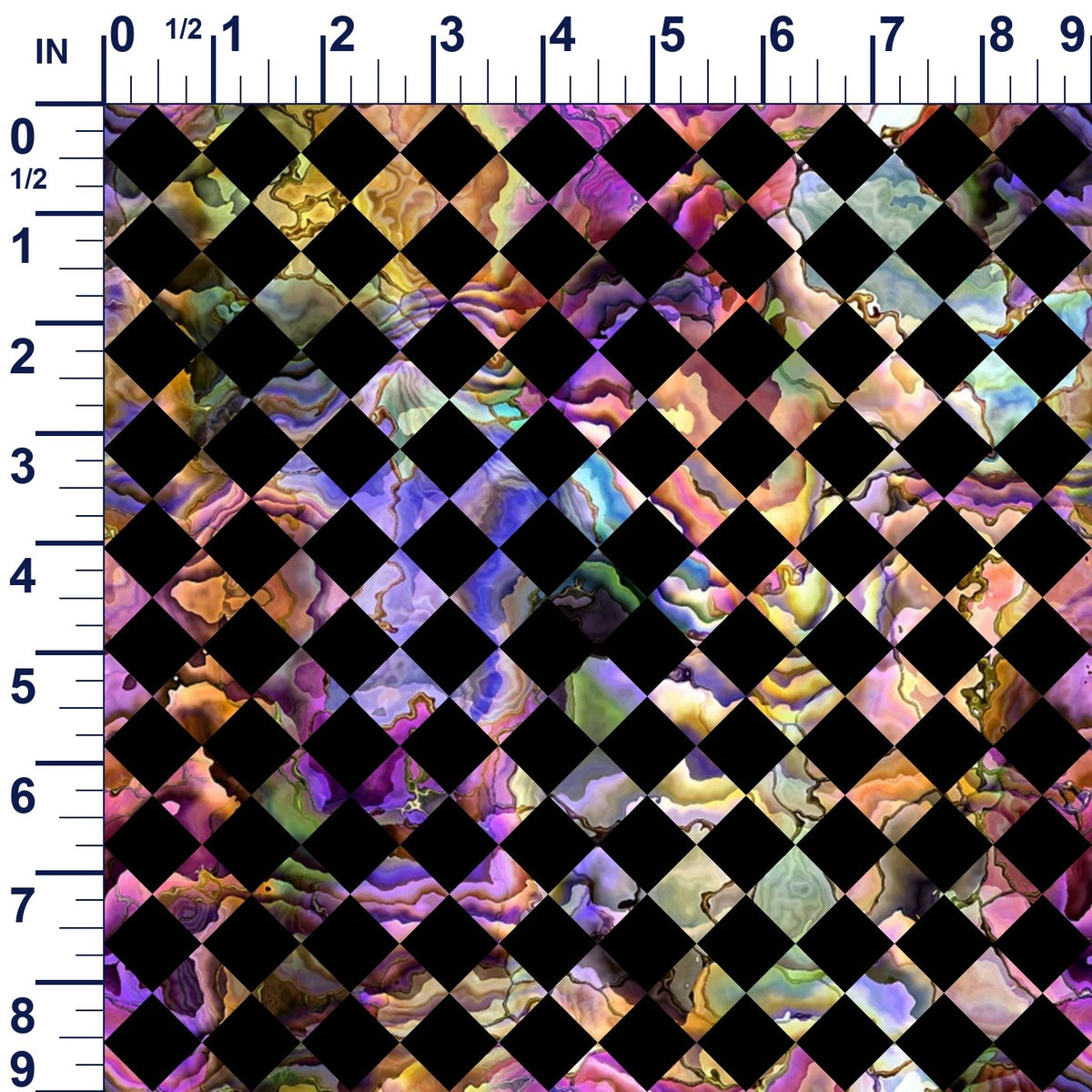ruler-scale (auto)