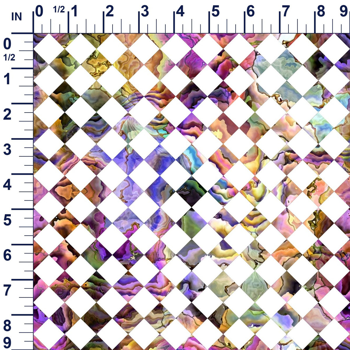ruler-scale (auto)