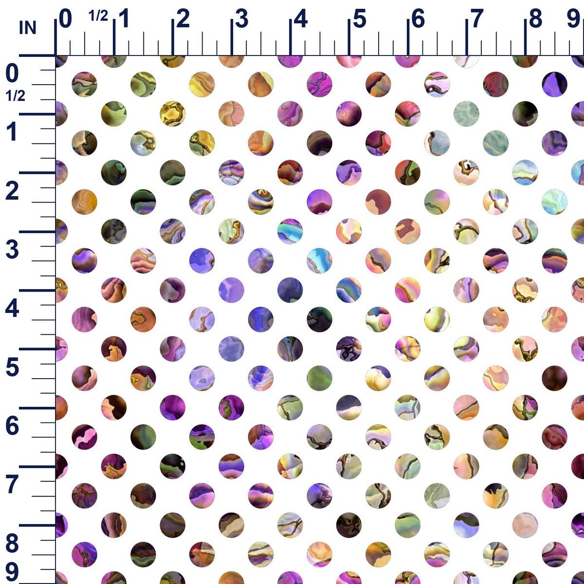 ruler-scale (auto)
