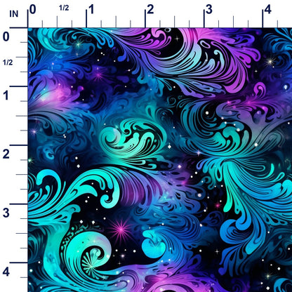 ruler-scale (auto)