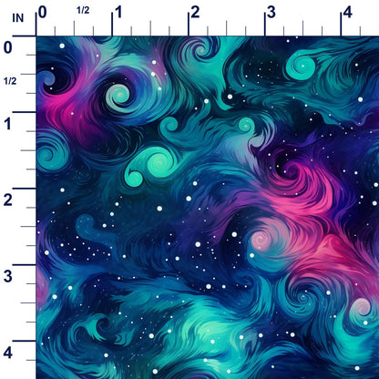 ruler-scale (auto)