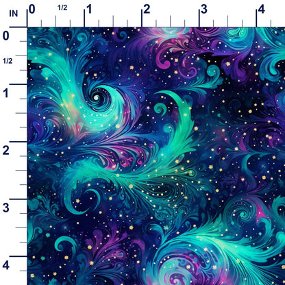 ruler-scale (auto)