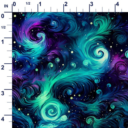 ruler-scale (auto)