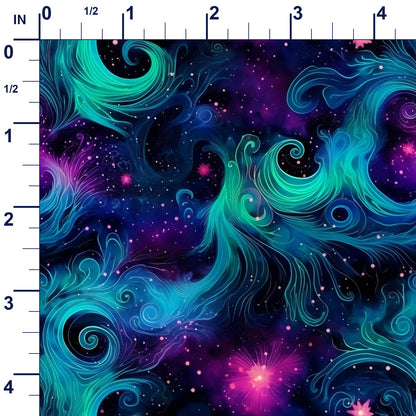 ruler-scale (auto)