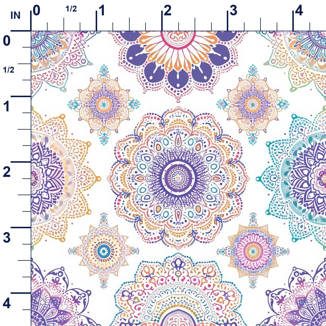 ruler-scale (auto)