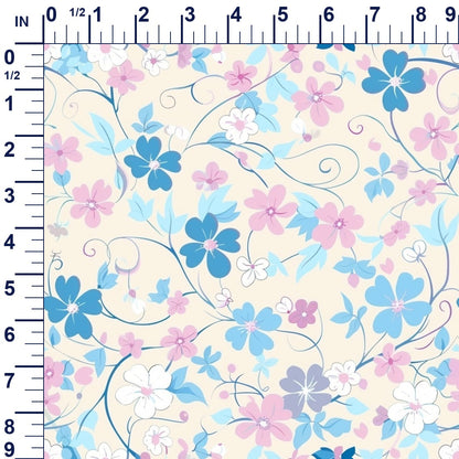 ruler-scale (auto)