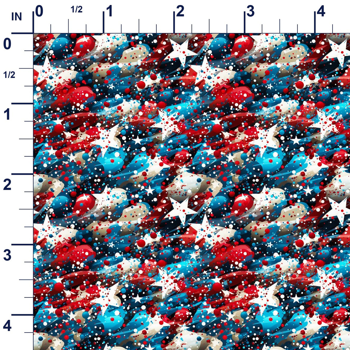 ruler-scale (auto)