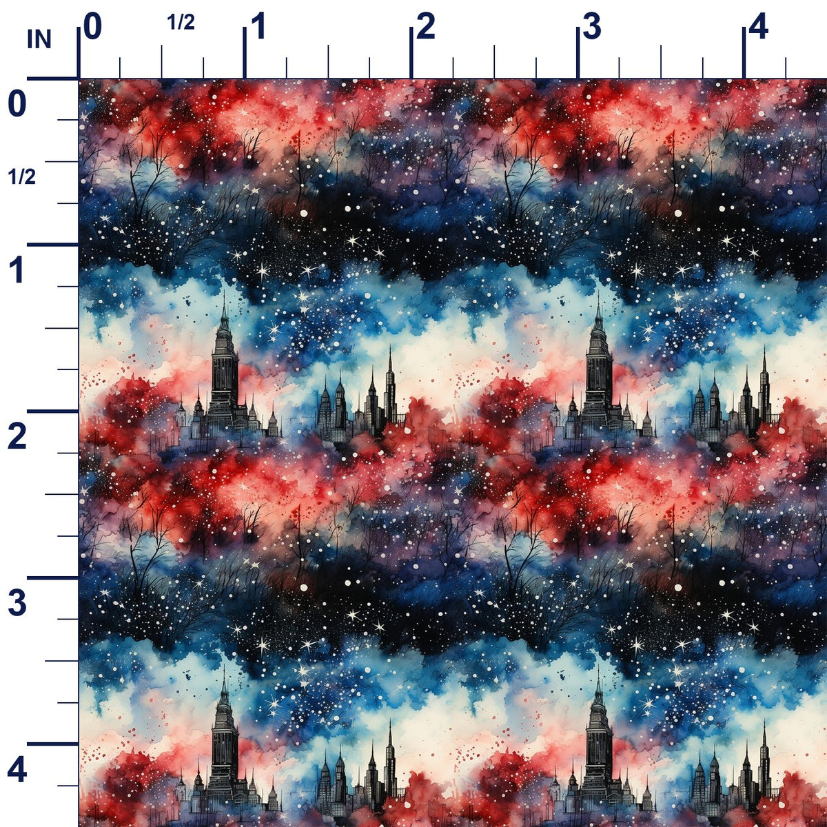 ruler-scale (auto)