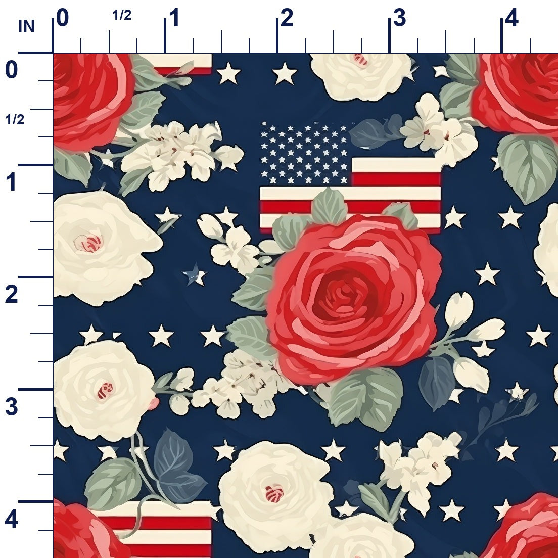 ruler-scale (auto)