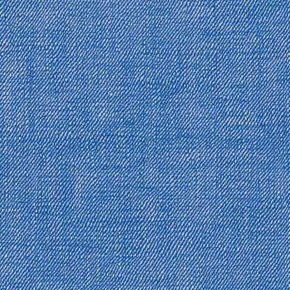 Blue Jean Denim Fabric Texture Fat Quarter Bundle