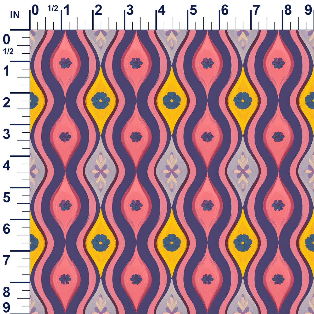 ruler-scale (auto)