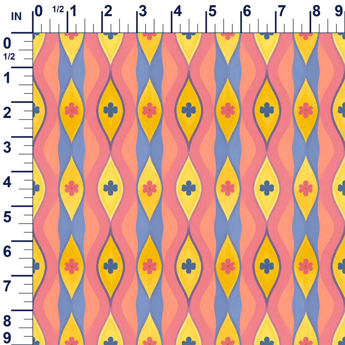 ruler-scale (auto)