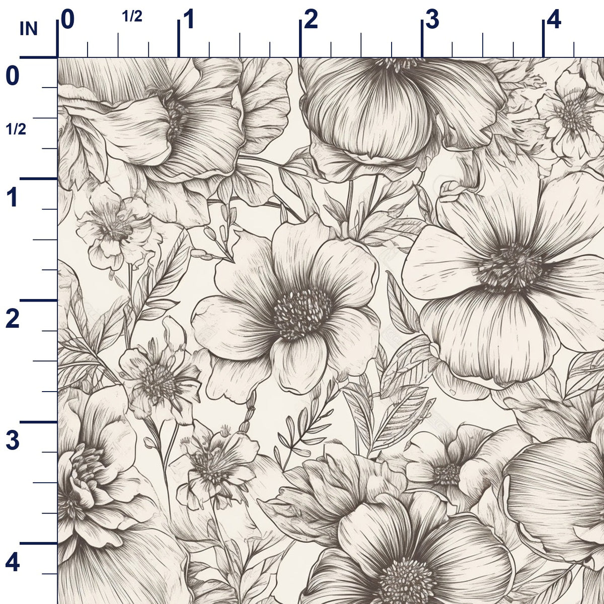 ruler-scale (auto)