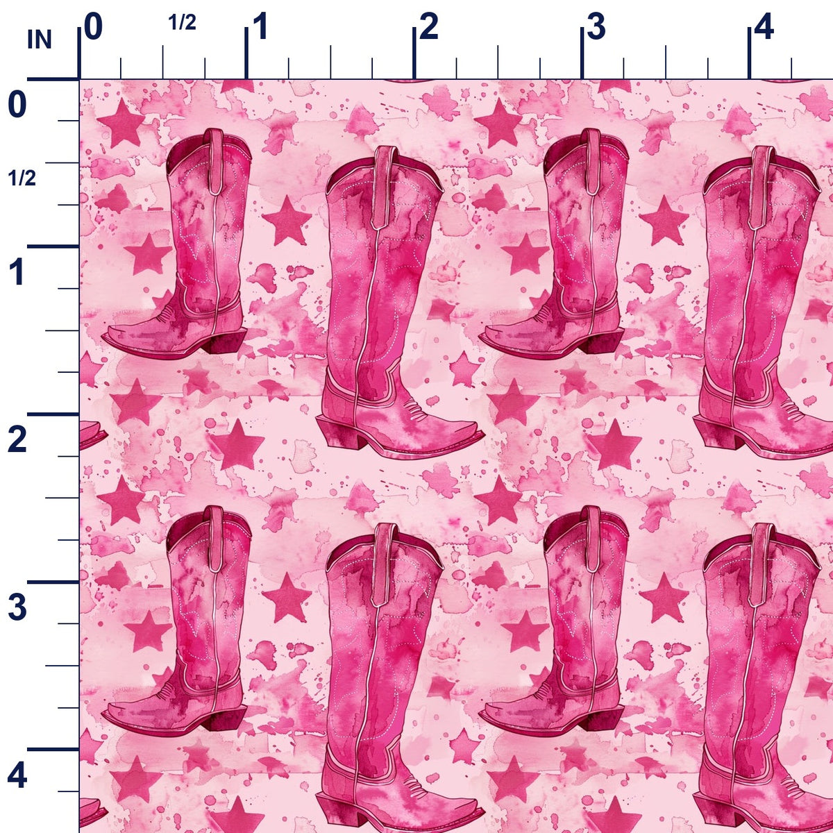 ruler-scale (auto)