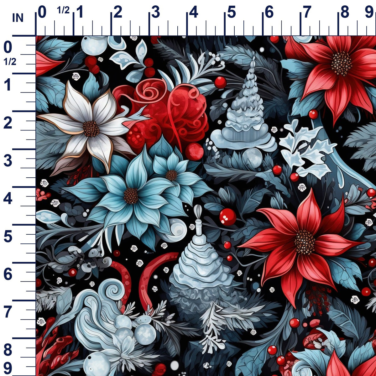 ruler-scale (auto)