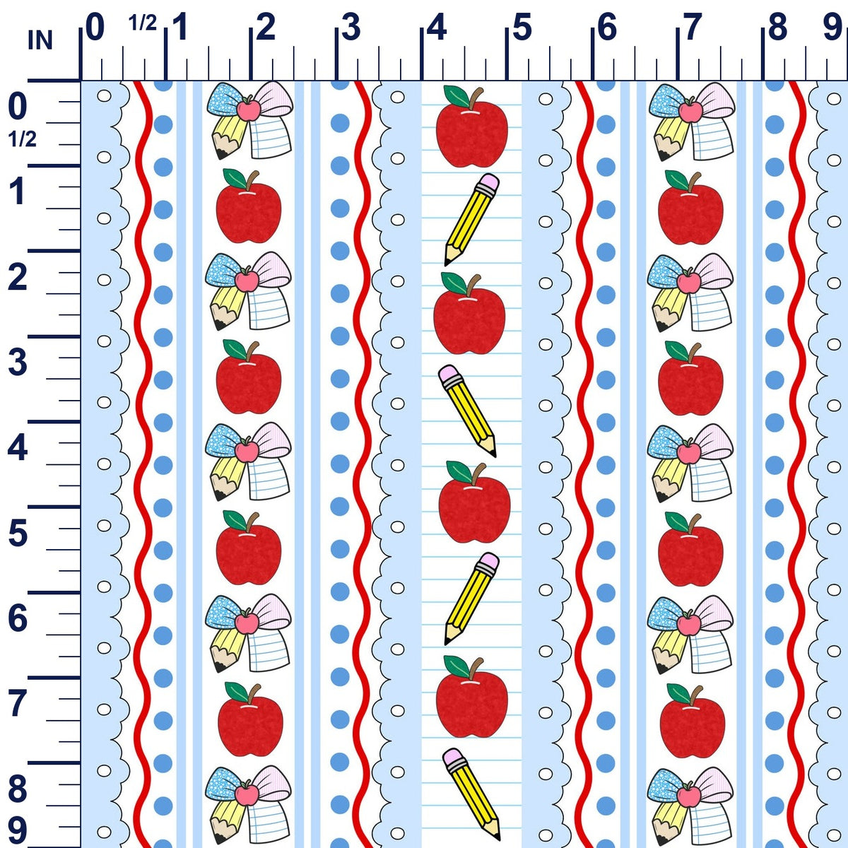 ruler-scale (auto)