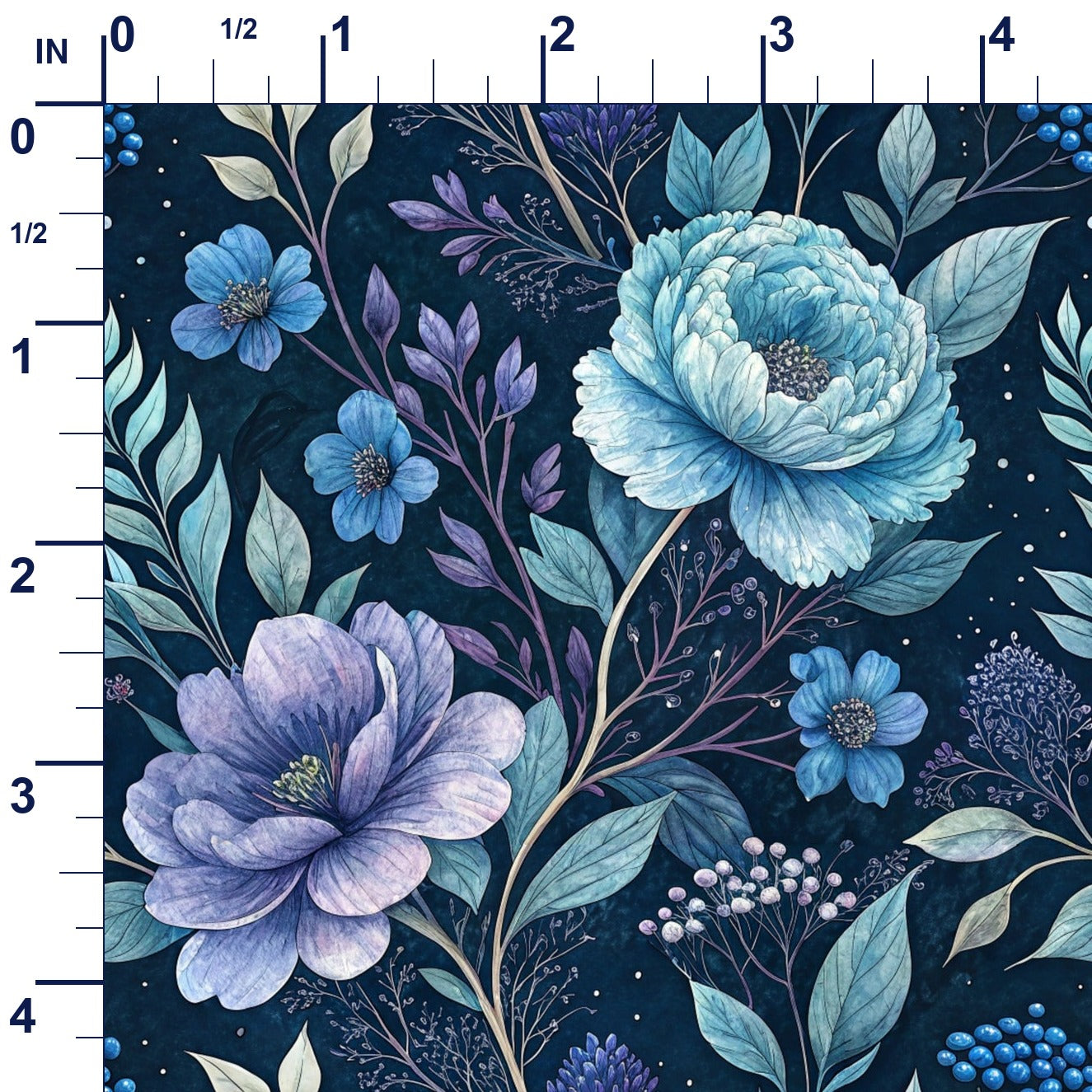 ruler-scale (auto)