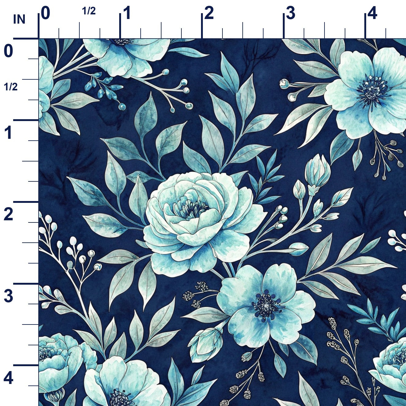 ruler-scale (auto)