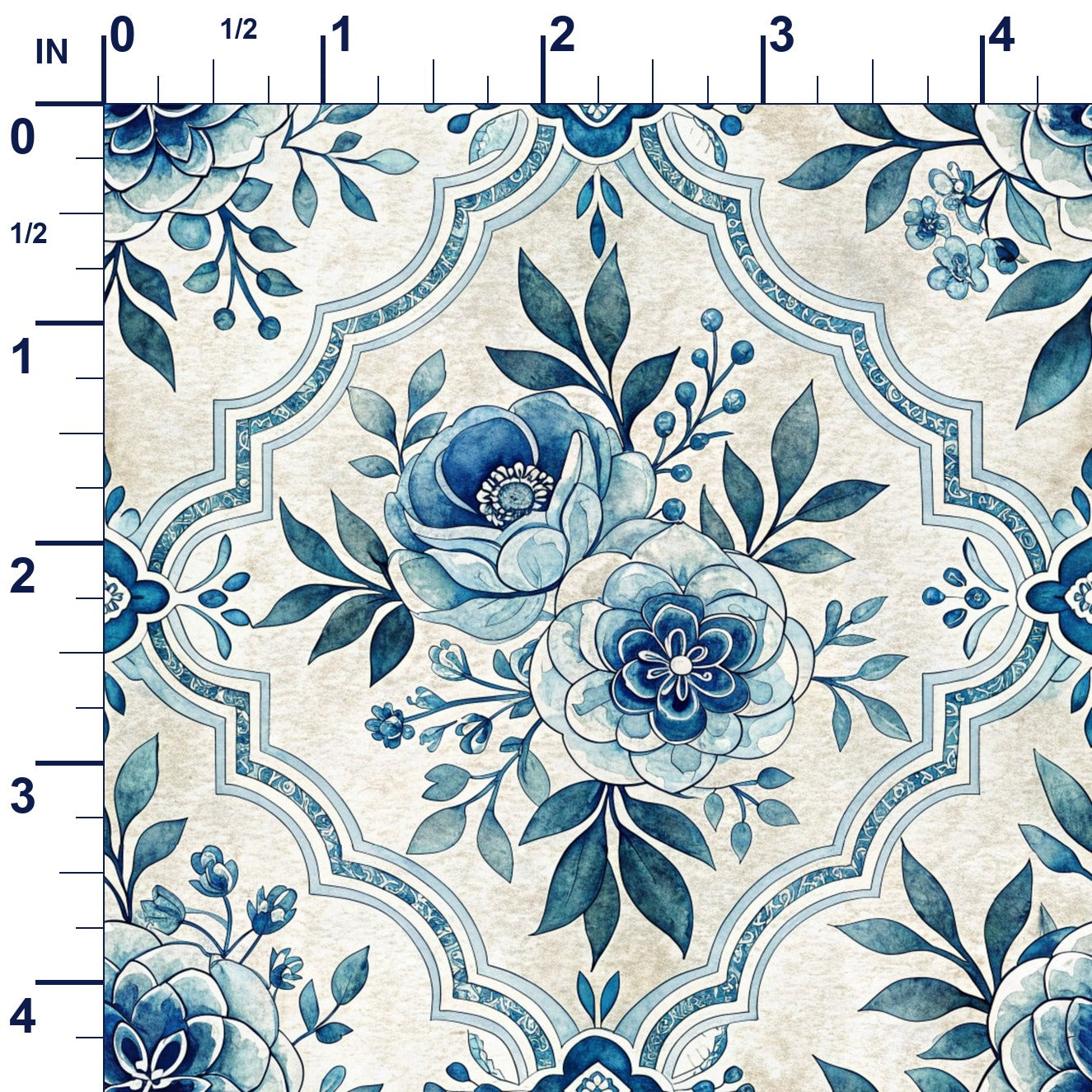 ruler-scale (auto)