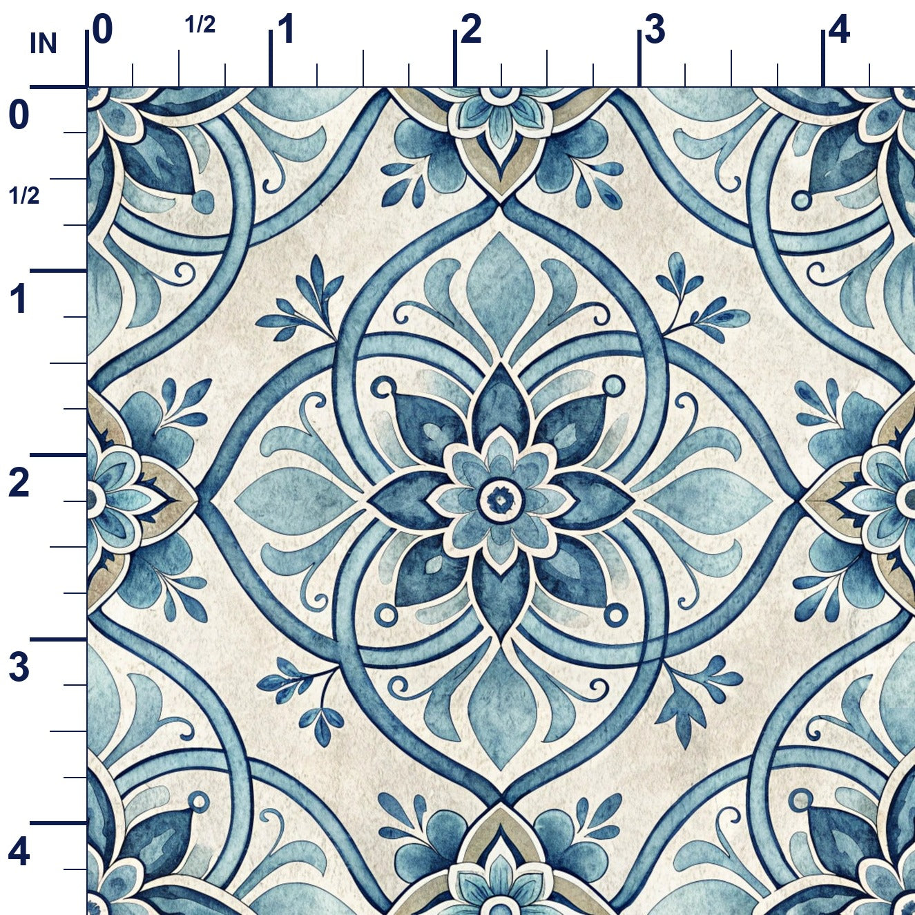 ruler-scale (auto)
