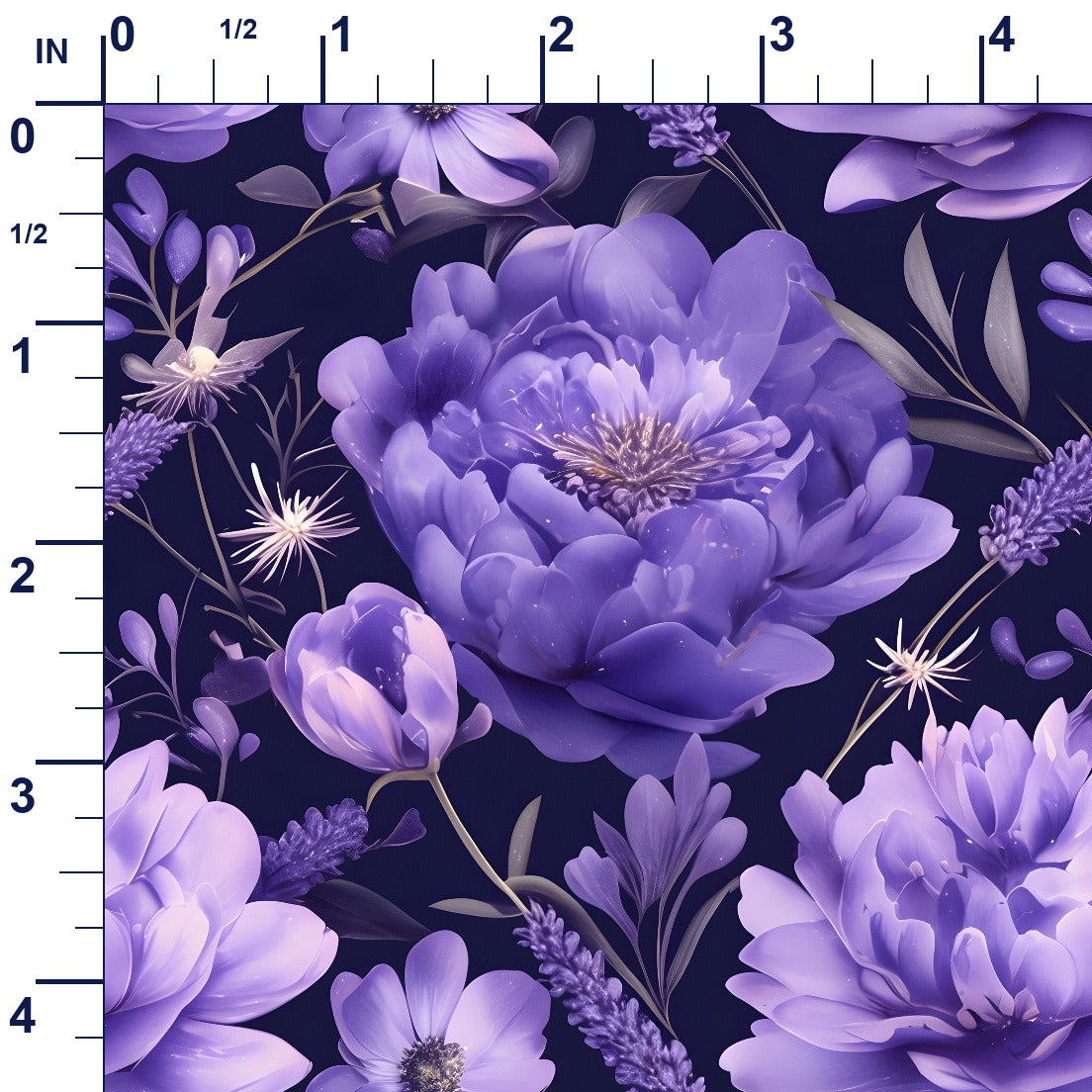ruler-scale (auto)