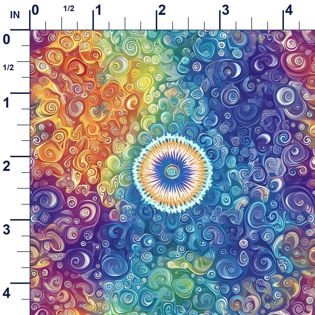ruler-scale (auto)