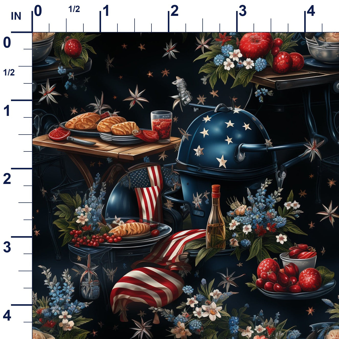 ruler-scale (auto)
