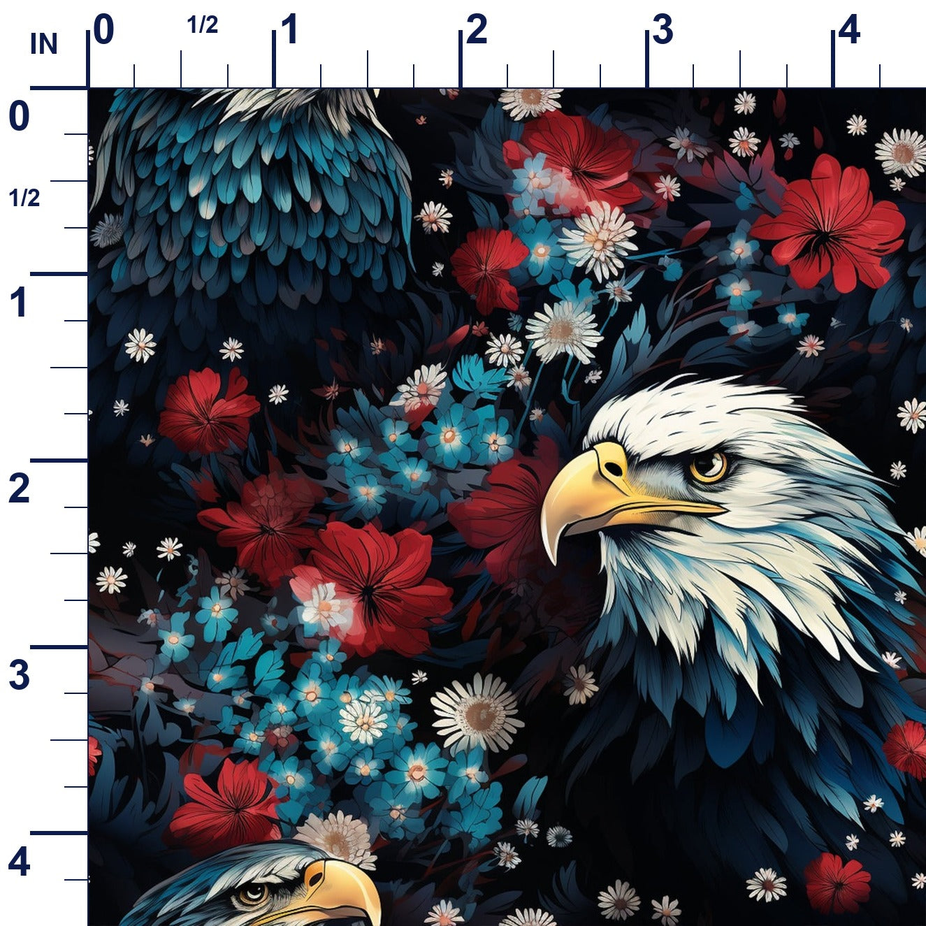 ruler-scale (auto)