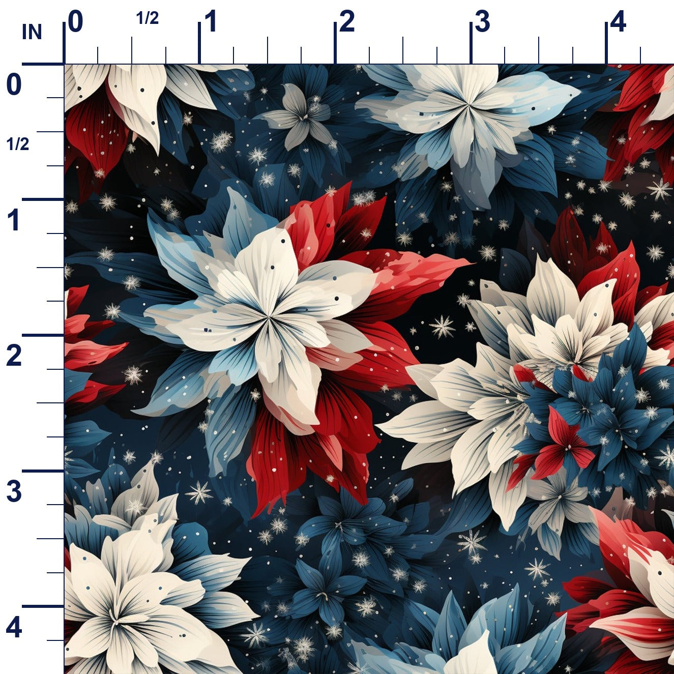 ruler-scale (auto)