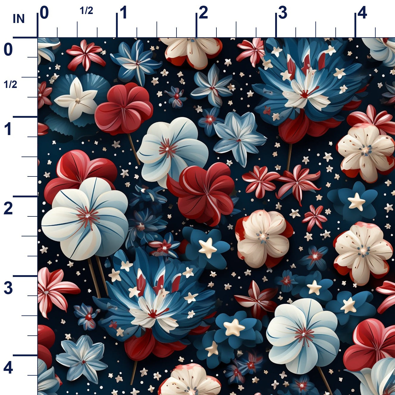 ruler-scale (auto)