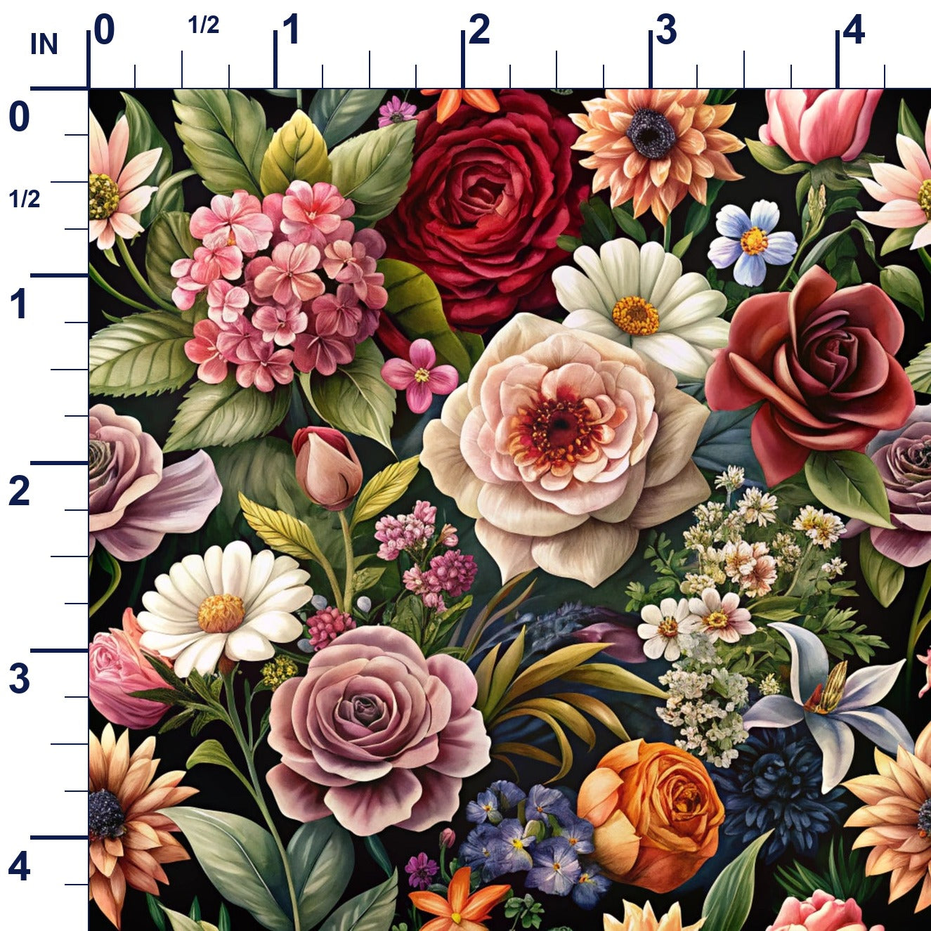 ruler-scale (auto)