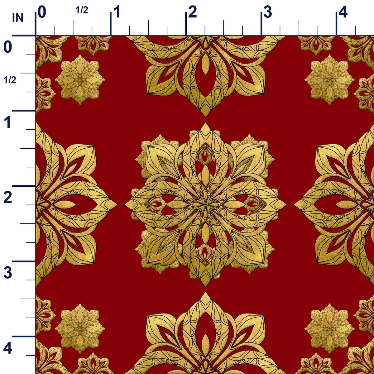 ruler-scale (auto)