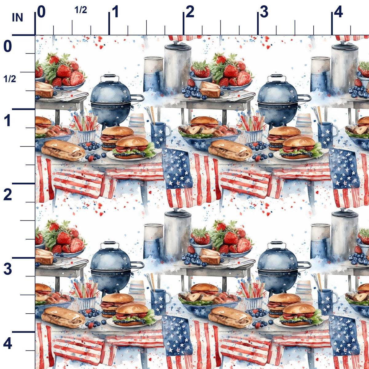 ruler-scale (auto)