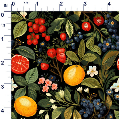 ruler-scale (auto)