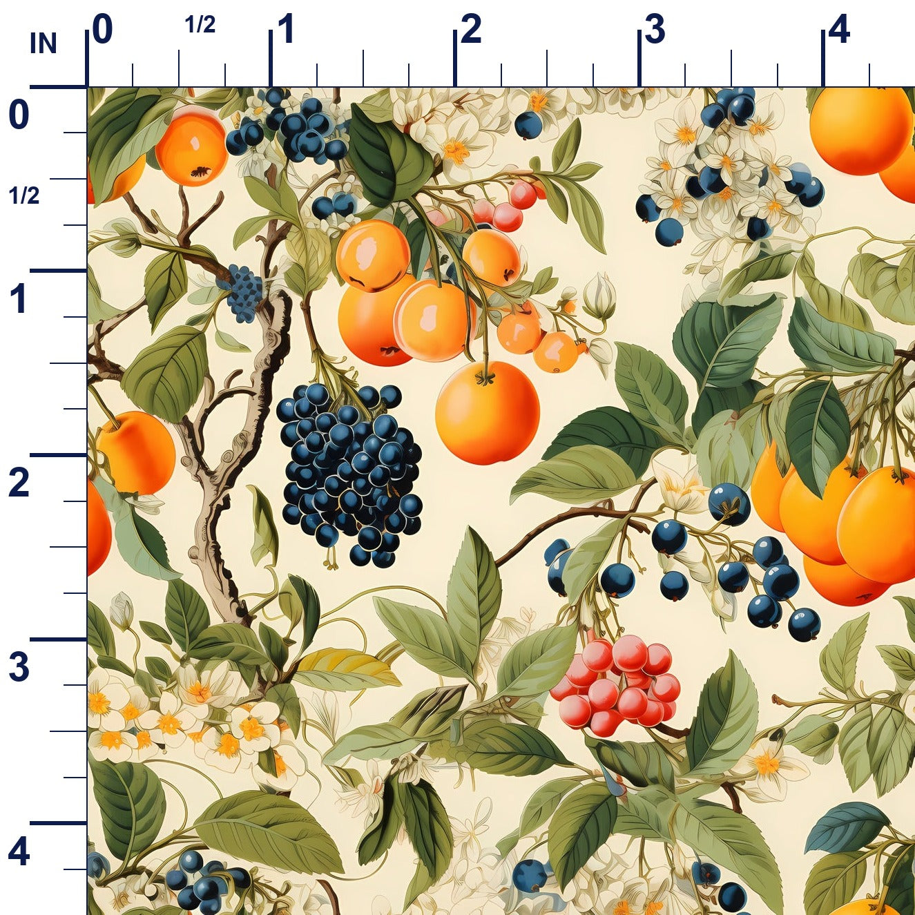 ruler-scale (auto)