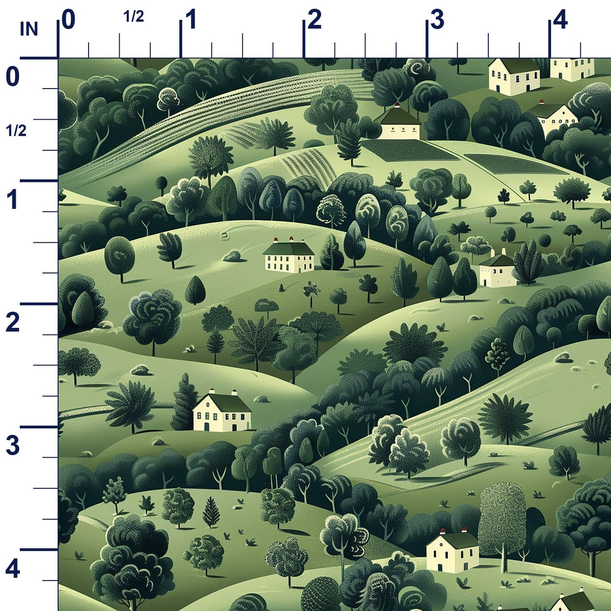 ruler-scale (auto)