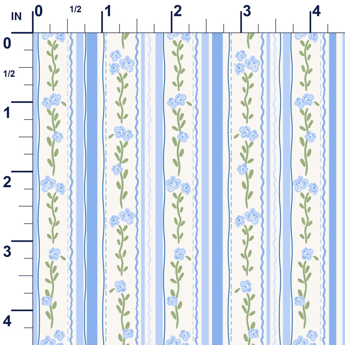 ruler-scale (auto)