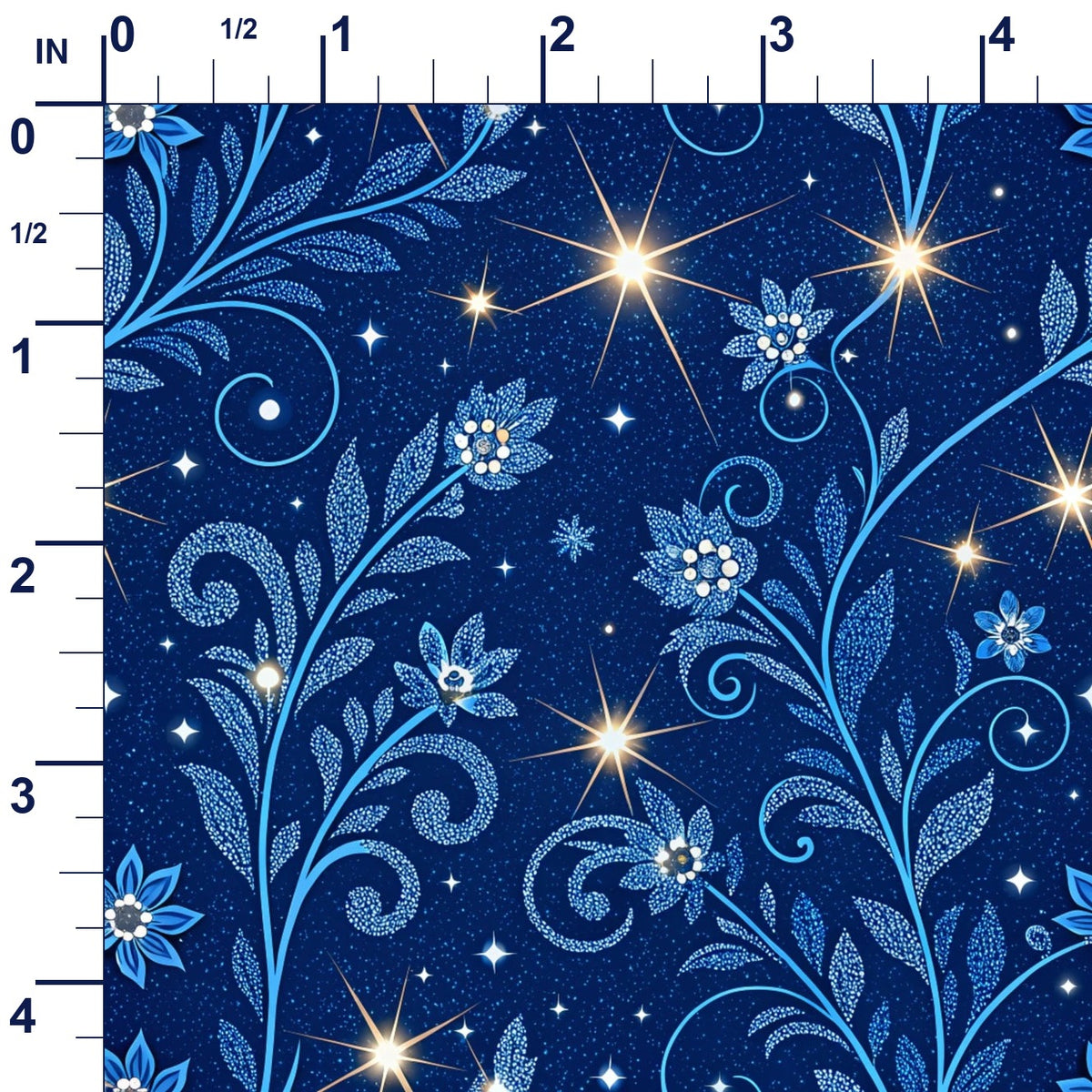 ruler-scale (auto)