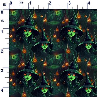 ruler-scale (auto)