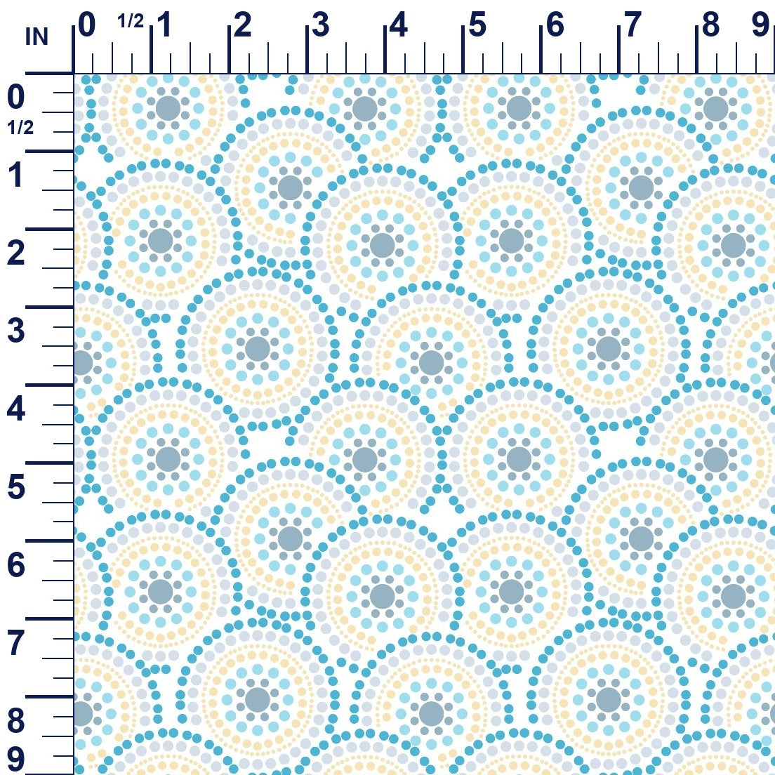 ruler-scale (auto)