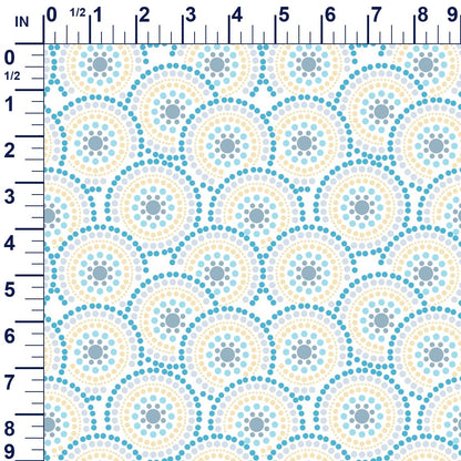 ruler-scale (auto)